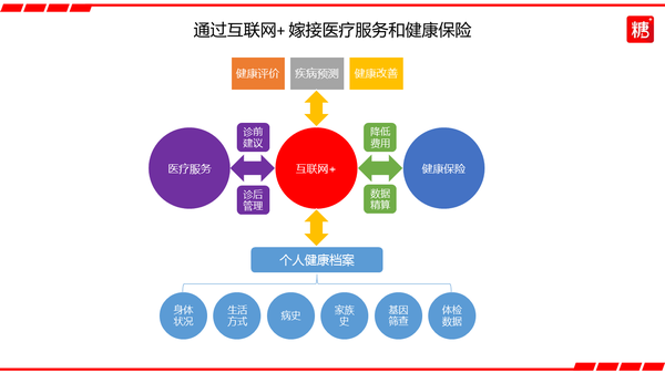 科创板日报丨科创板上市公司已增至50家;王思聪旗下股权被冻结_开元棋牌(图2) 开元棋牌