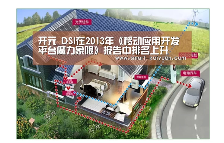 开元_DSI在2013年《移动应用开发平台魔力象限》报告中排名上升(图3) 开元棋牌官网